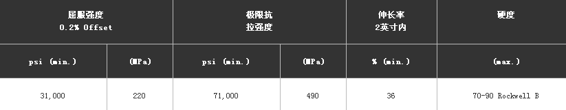 無(wú)錫不銹鋼板價(jià)格,201不銹鋼,無(wú)錫不銹鋼,304不銹鋼板,321不銹鋼板,316L不銹鋼板,無(wú)錫不銹鋼板 無(wú)錫不銹鋼板價(jià)格,201不銹鋼,無(wú)錫不銹鋼,304不銹鋼板,321不銹鋼板,316L不銹鋼板,無(wú)錫不銹鋼板