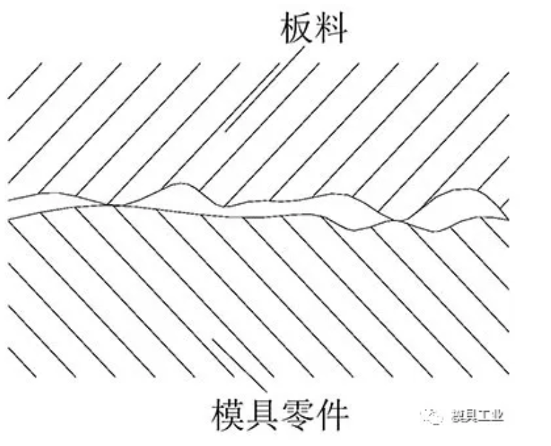 無錫不銹鋼板價格,201不銹鋼,無錫不銹鋼,304不銹鋼板,321不銹鋼板,316L不銹鋼板,無錫不銹鋼板 無錫不銹鋼板價格,201不銹鋼,無錫不銹鋼,304不銹鋼板,321不銹鋼板,316L不銹鋼板,無錫不銹鋼板