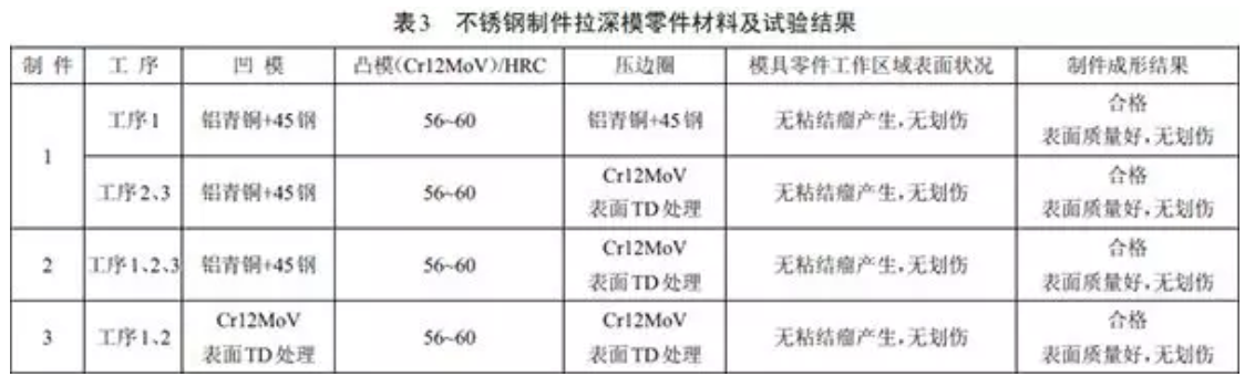 無錫不銹鋼板價格,201不銹鋼,無錫不銹鋼,304不銹鋼板,321不銹鋼板,316L不銹鋼板,無錫不銹鋼板 無錫不銹鋼板價格,201不銹鋼,無錫不銹鋼,304不銹鋼板,321不銹鋼板,316L不銹鋼板,無錫不銹鋼板